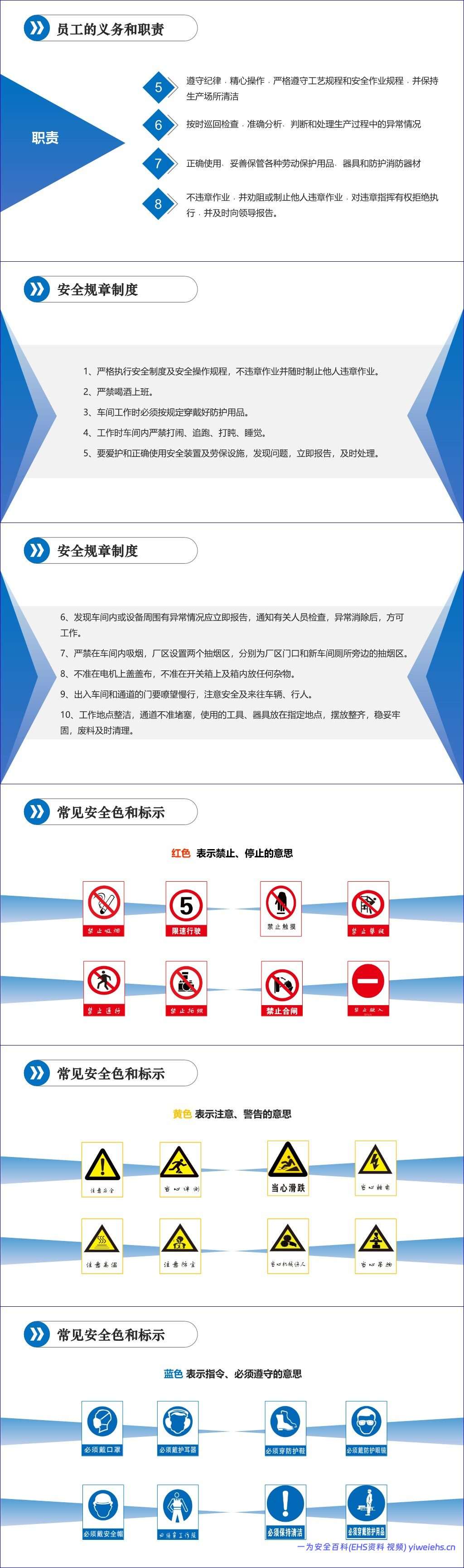 【PPT】新员工班组级安全培训
