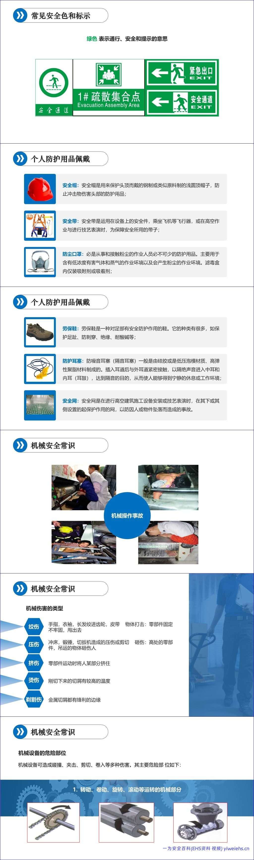 【PPT】新员工班组级安全培训