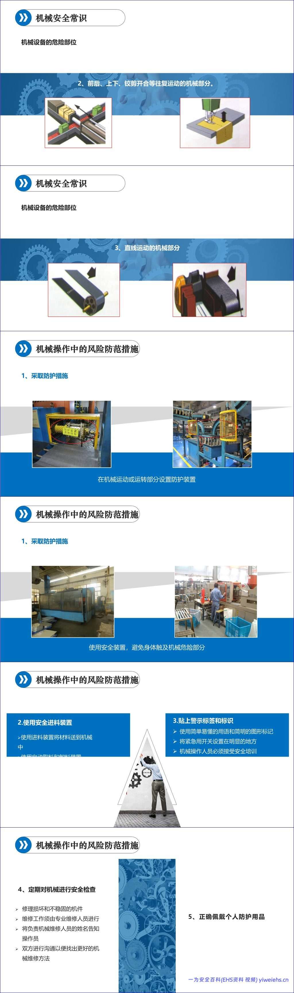 【PPT】新员工班组级安全培训