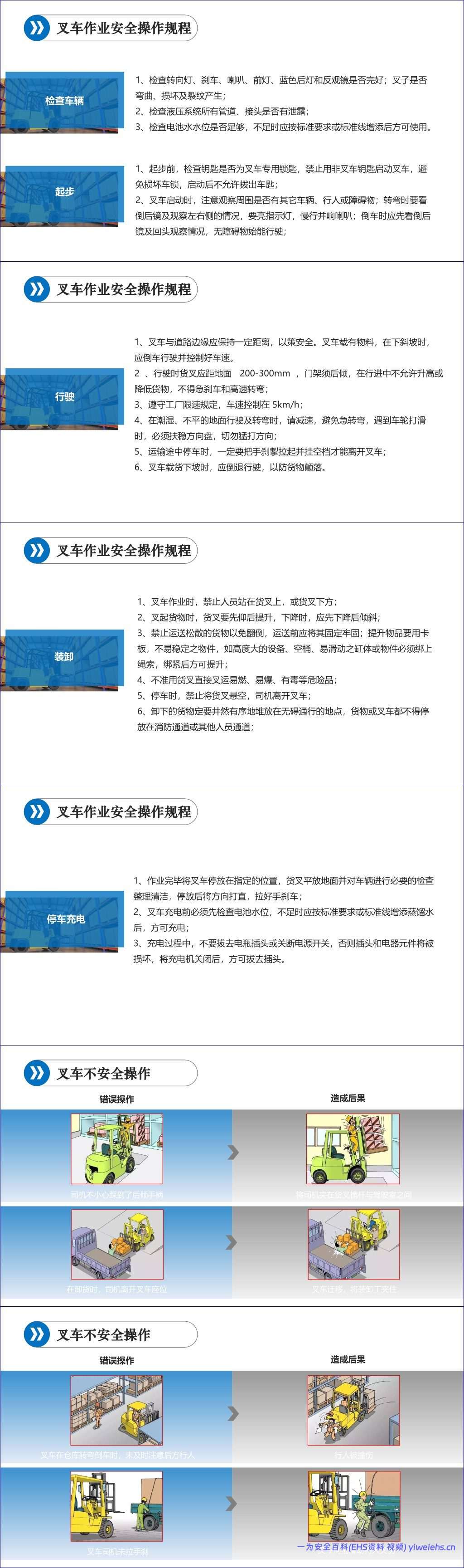 【PPT】新员工班组级安全培训