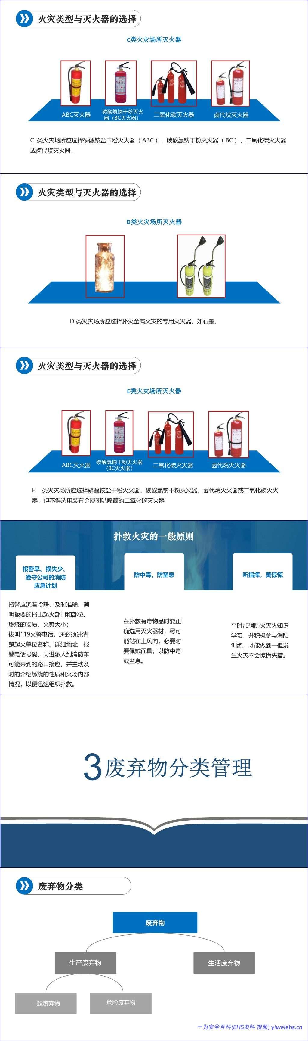 【PPT】新员工班组级安全培训
