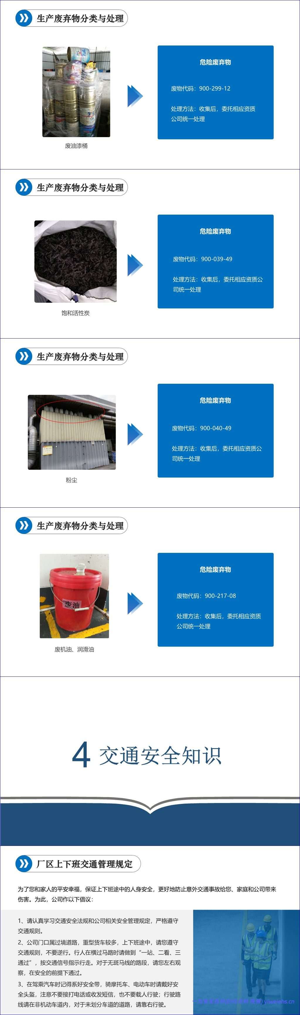 【PPT】新员工班组级安全培训