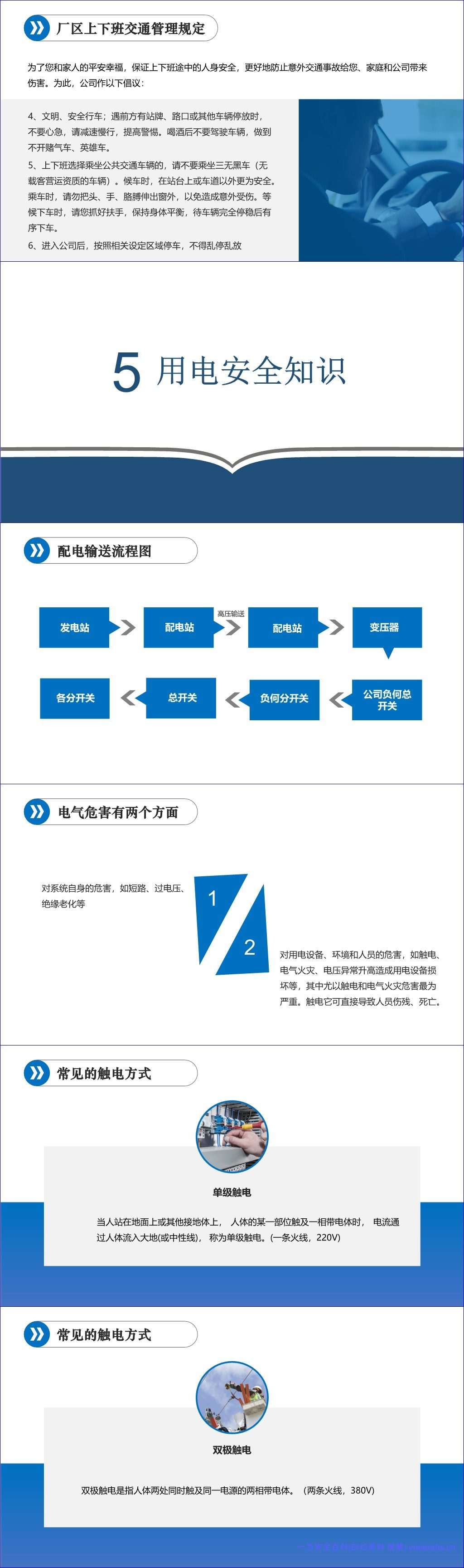 【PPT】新员工班组级安全培训