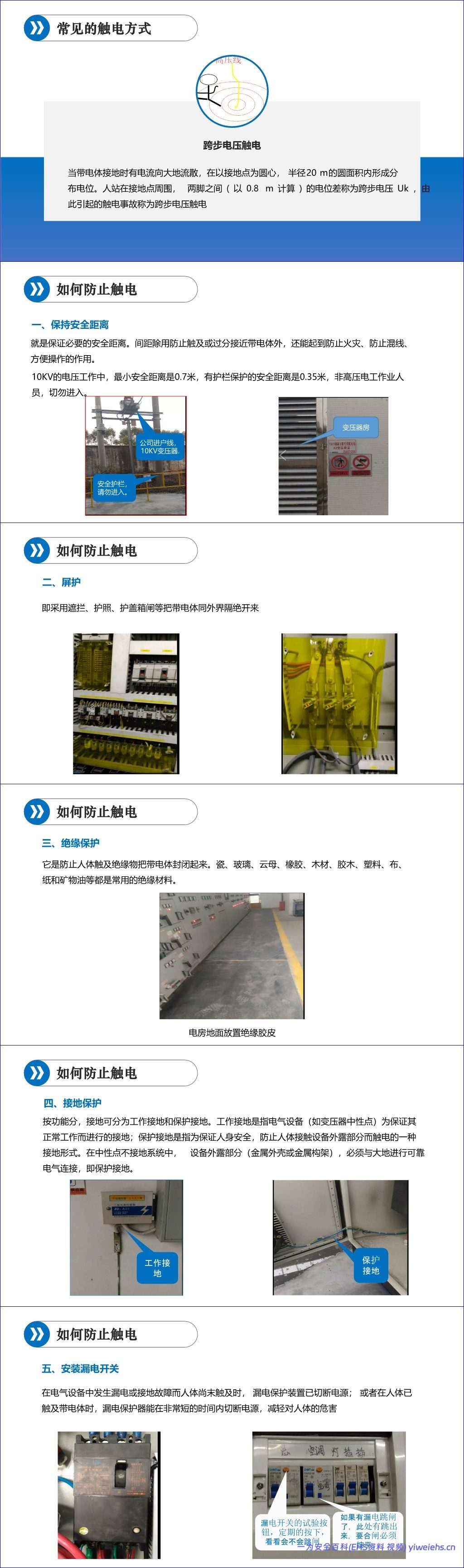 【PPT】新员工班组级安全培训