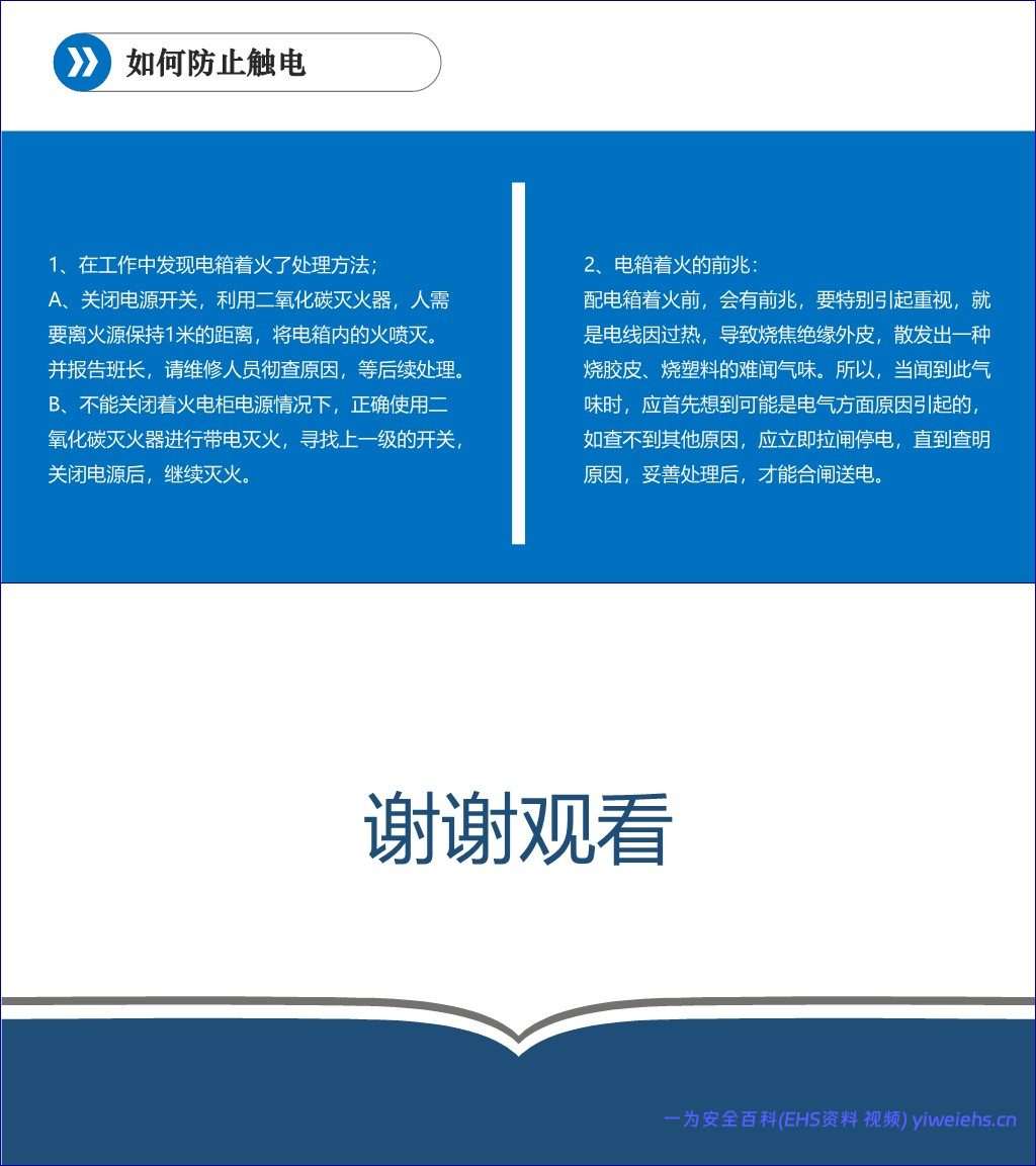 【PPT】新员工班组级安全培训