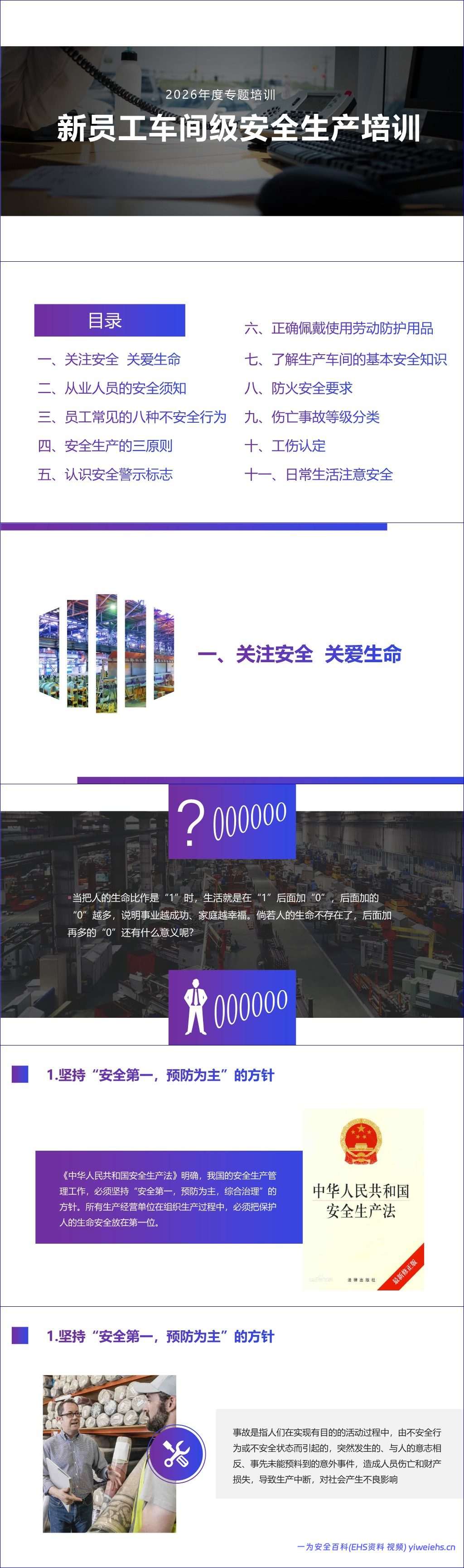 【PPT】新员工车间级安全培训
