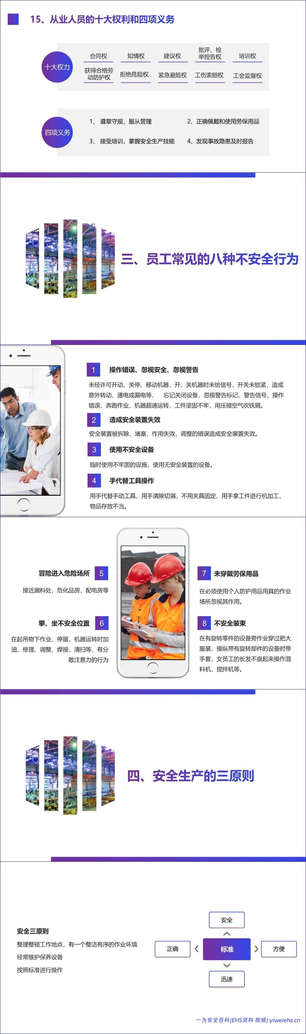 【PPT】新员工车间级安全培训