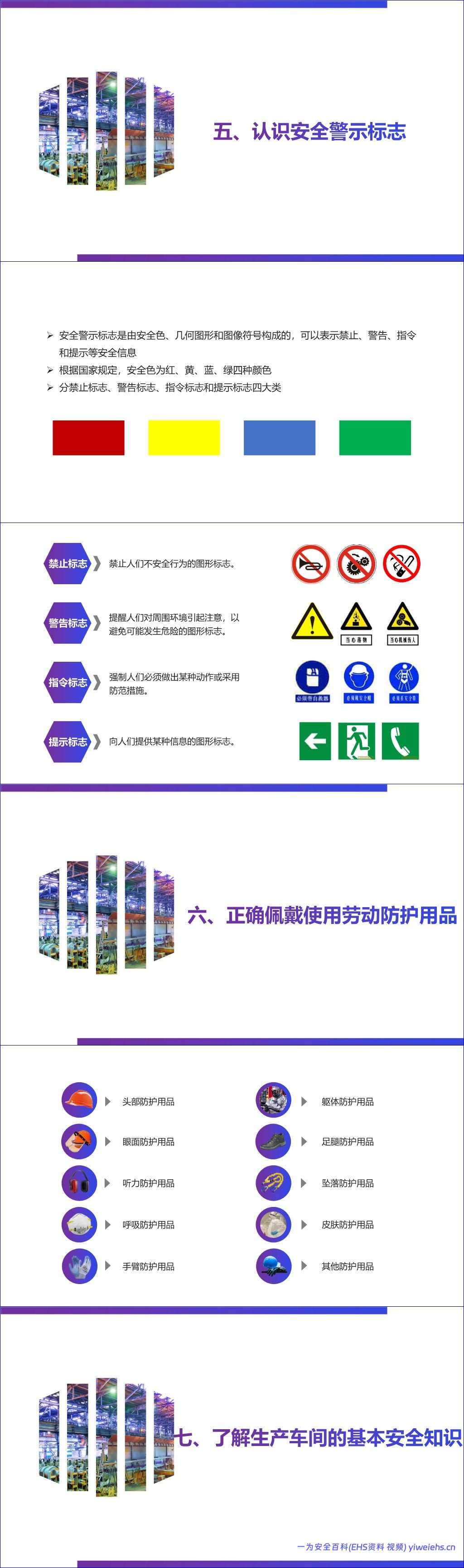 【PPT】新员工车间级安全培训