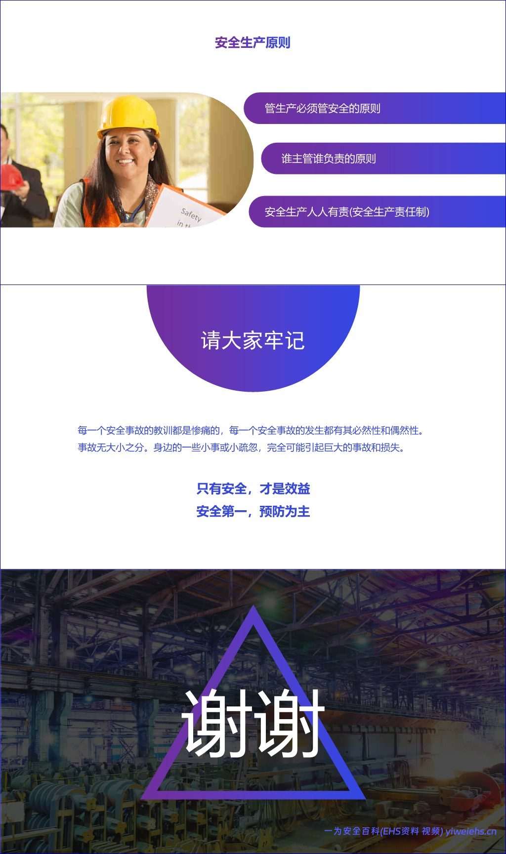 【PPT】新员工车间级安全培训