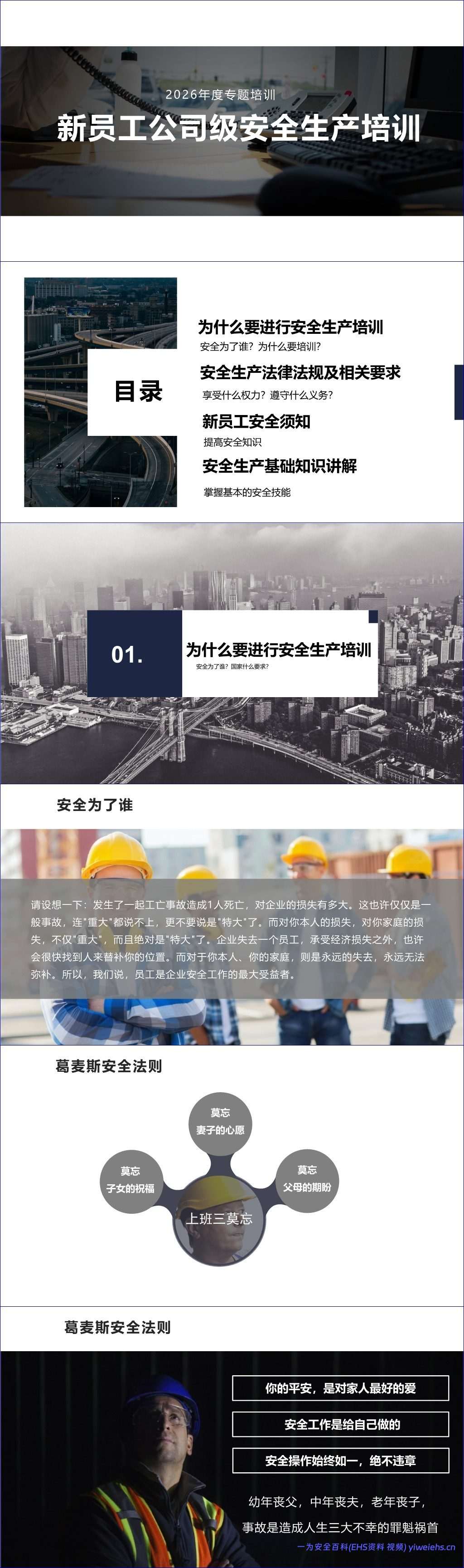 【PPT】新员工公司级安全生产培训