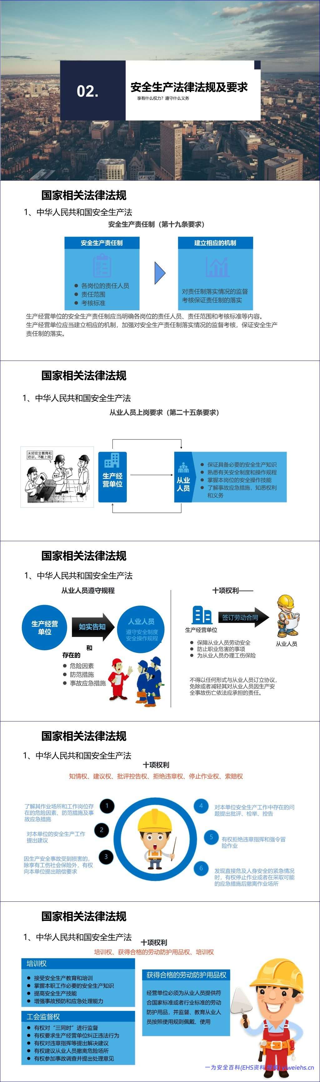 【PPT】新员工公司级安全生产培训