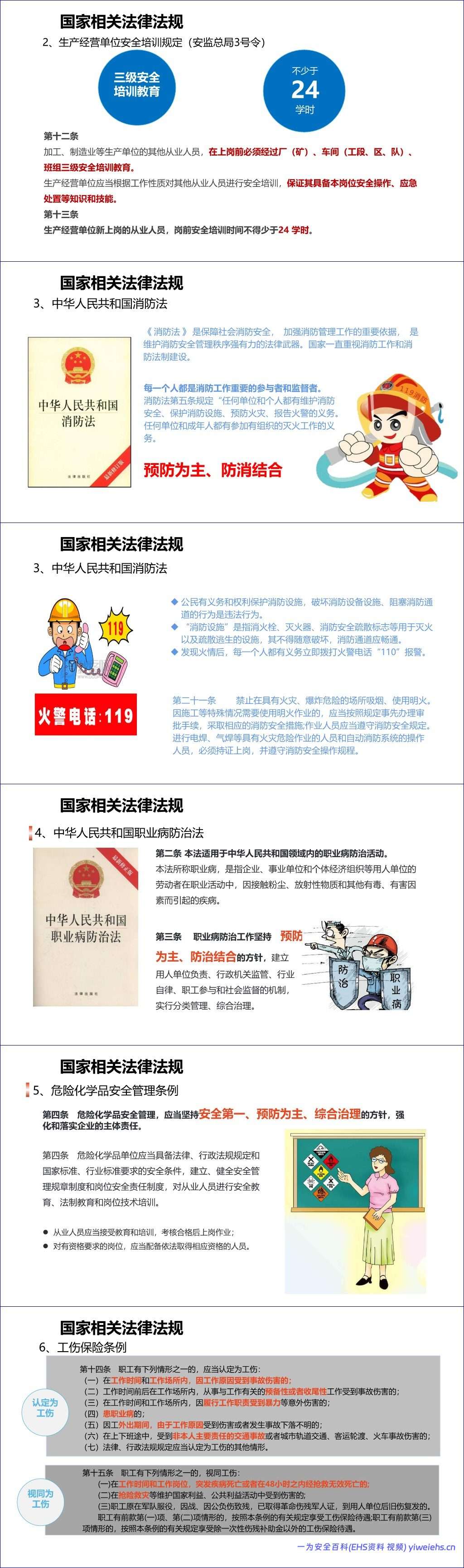 【PPT】新员工公司级安全生产培训