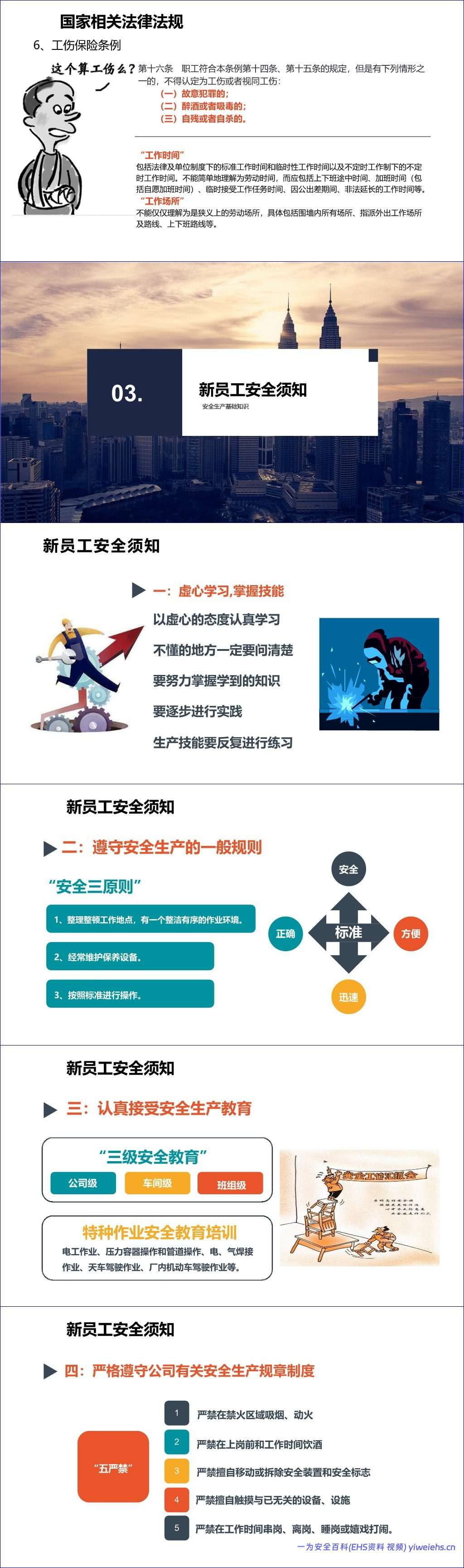 【PPT】新员工公司级安全生产培训