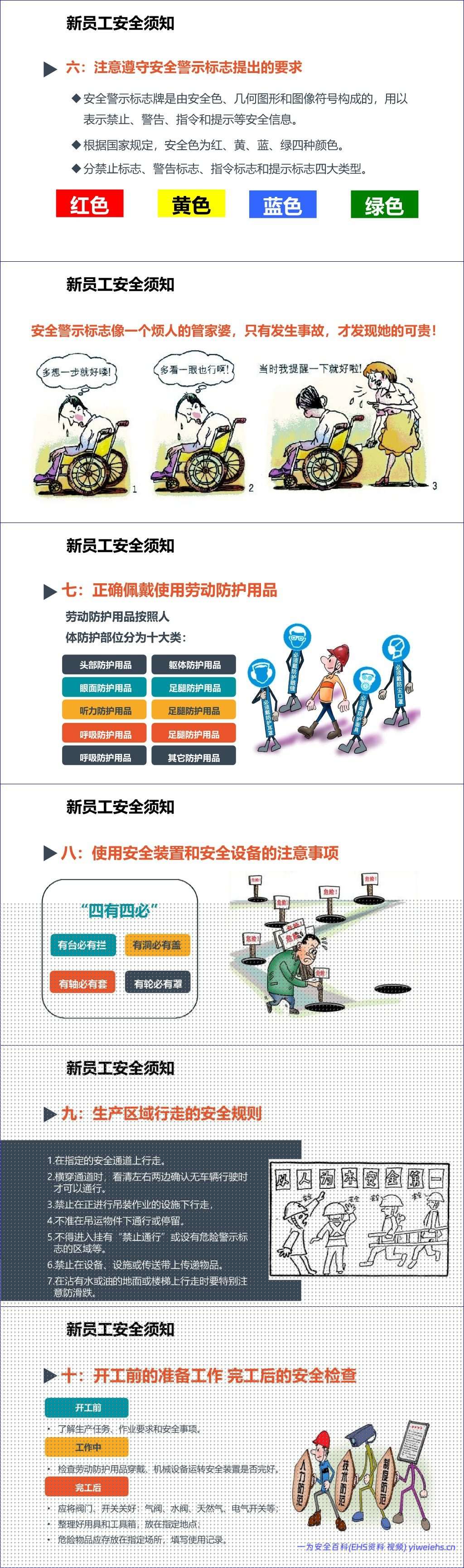 【PPT】新员工公司级安全生产培训