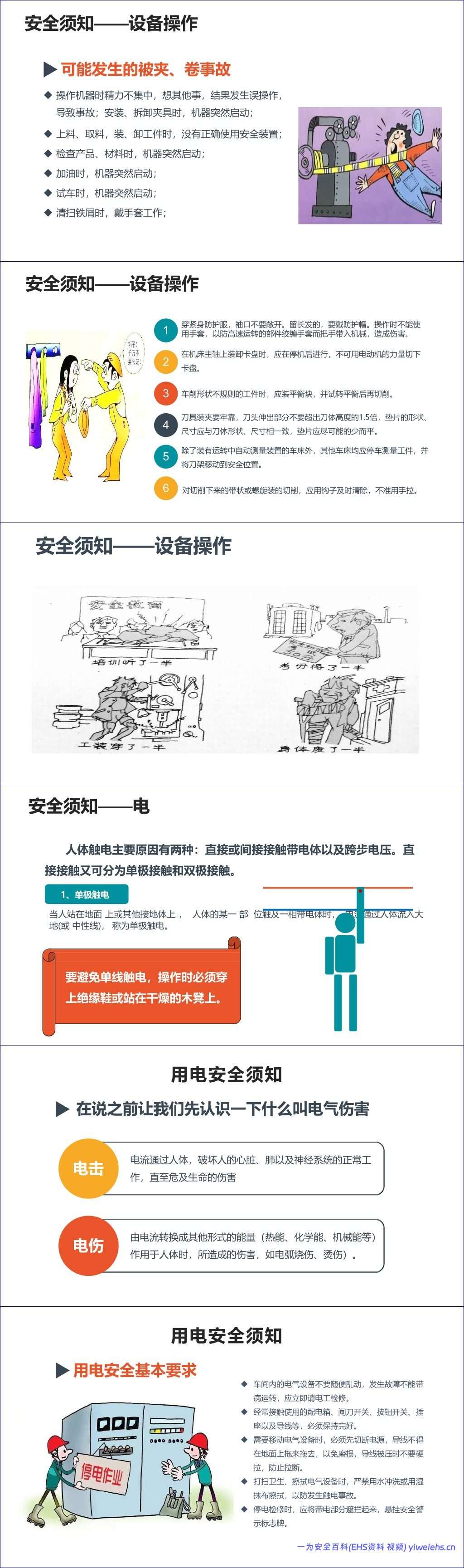 【PPT】新员工公司级安全生产培训