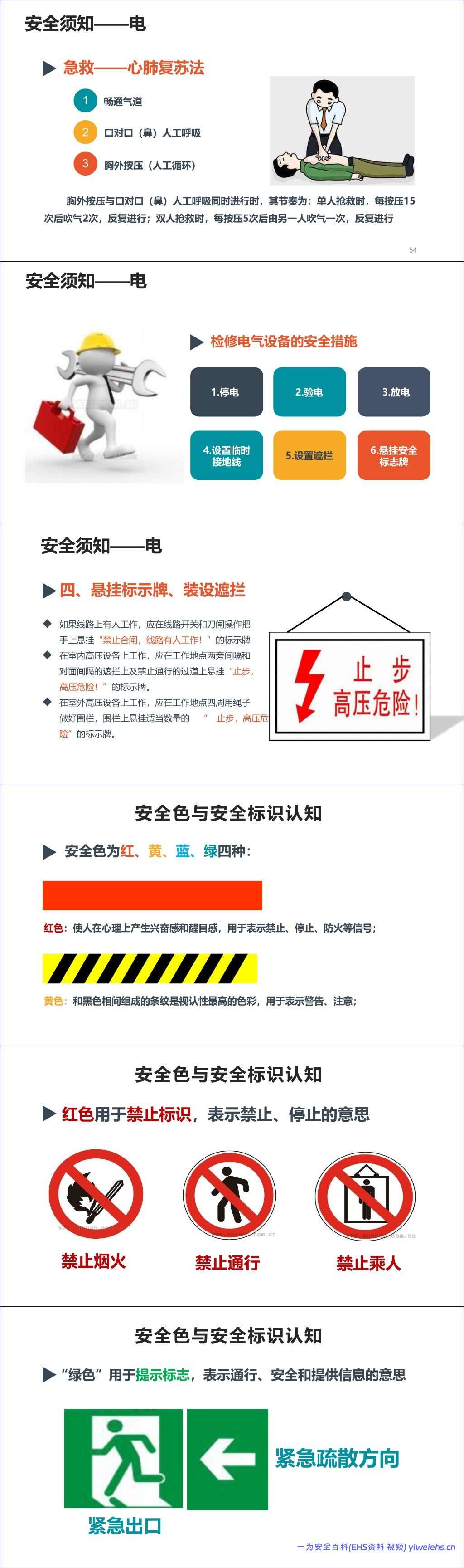 【PPT】新员工公司级安全生产培训