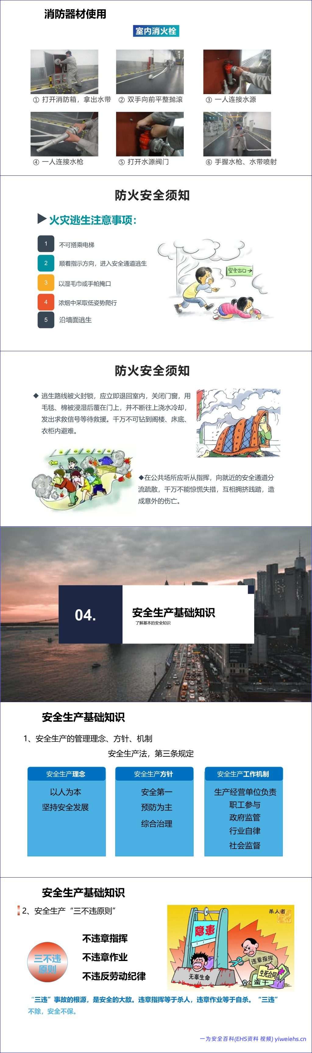 【PPT】新员工公司级安全生产培训
