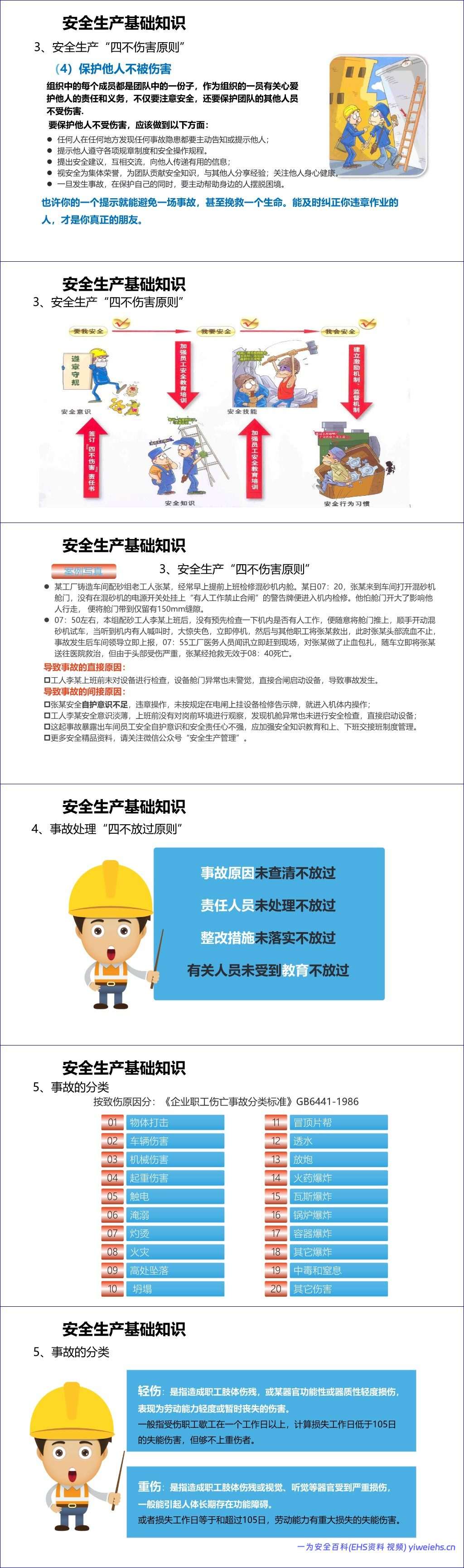 【PPT】新员工公司级安全生产培训