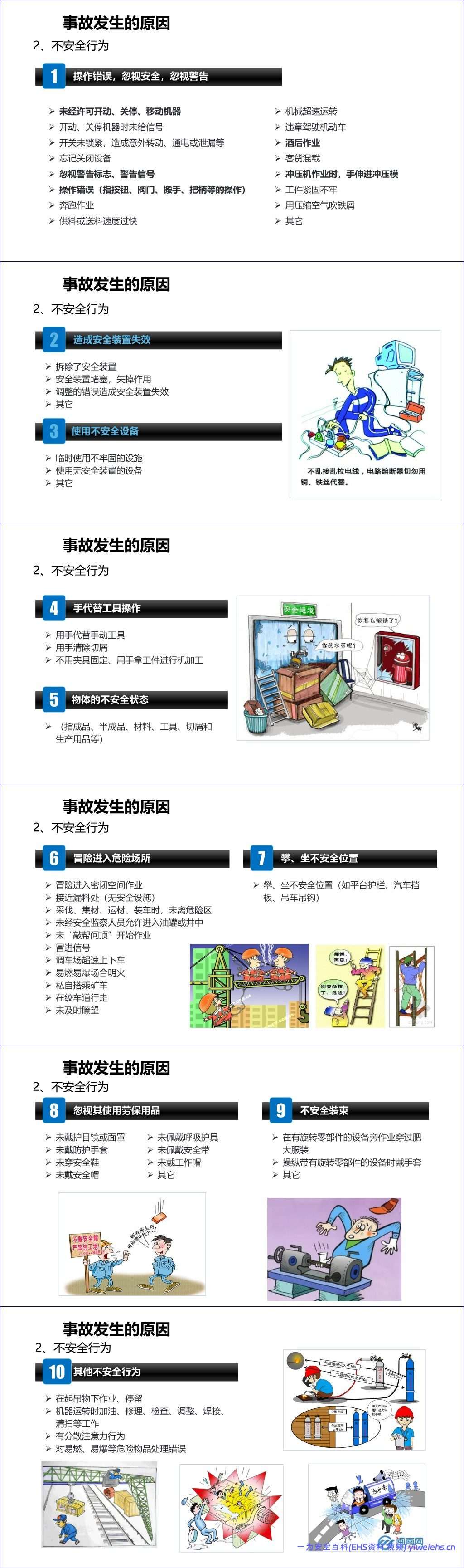 【PPT】新员工公司级安全生产培训