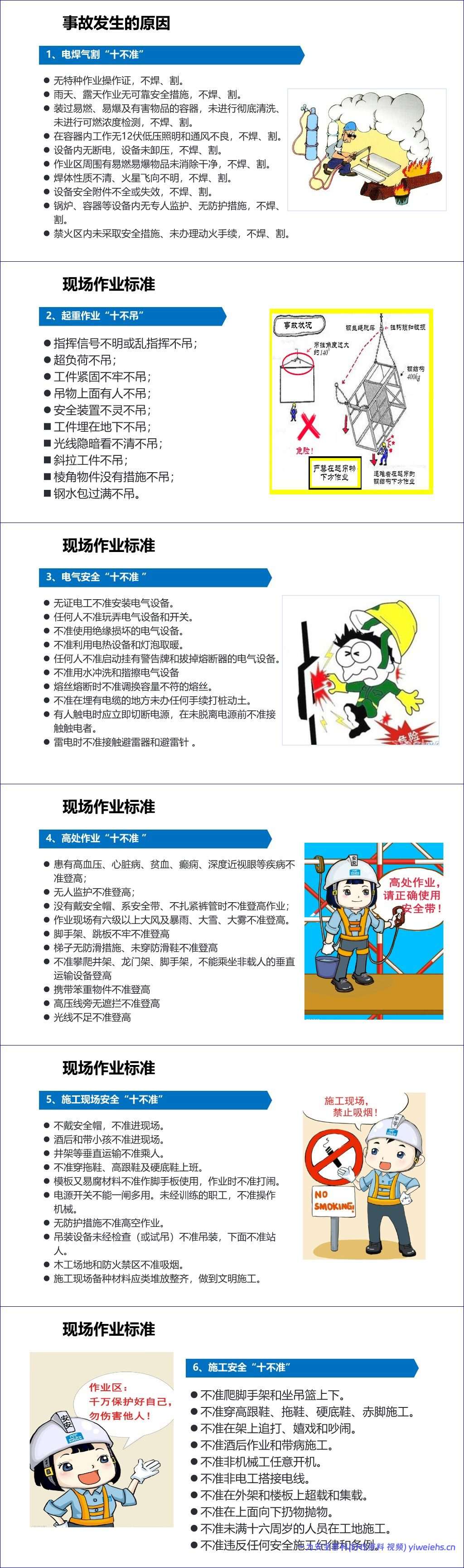 【PPT】新员工公司级安全生产培训