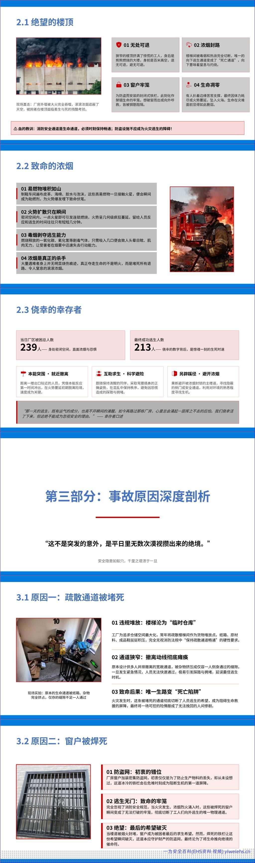 【PPT】《福建泉州晋江鞋厂火灾事故反思》警示教育培训