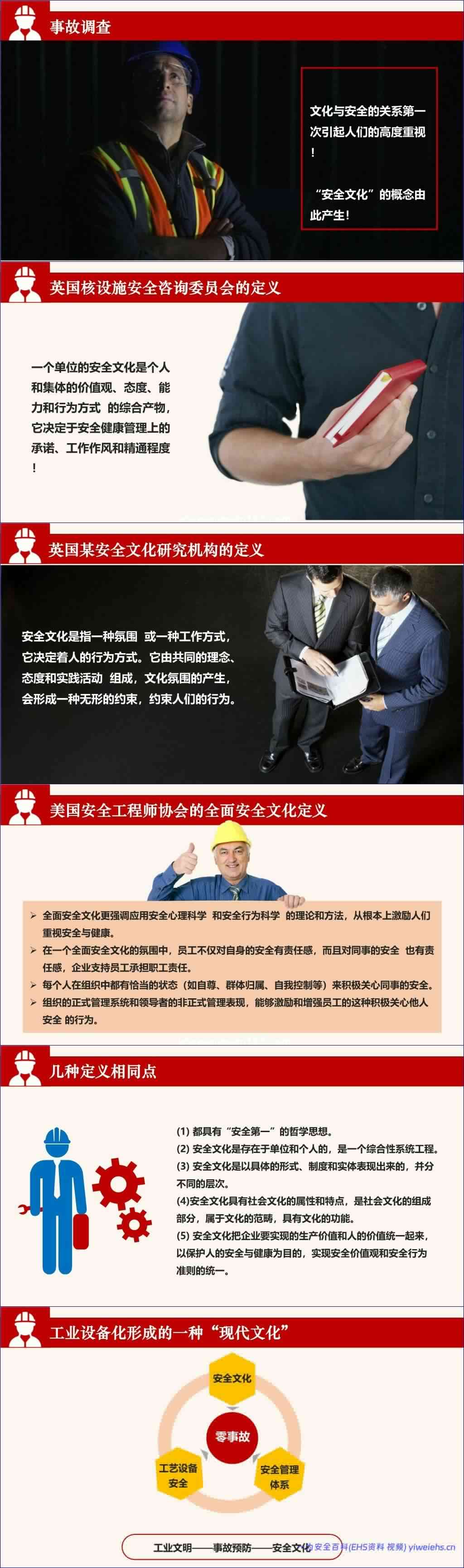 【PPT】企业安全文化建设