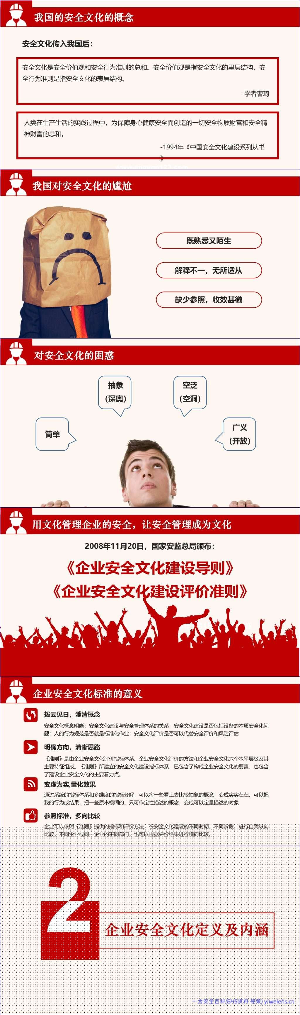 【PPT】企业安全文化建设
