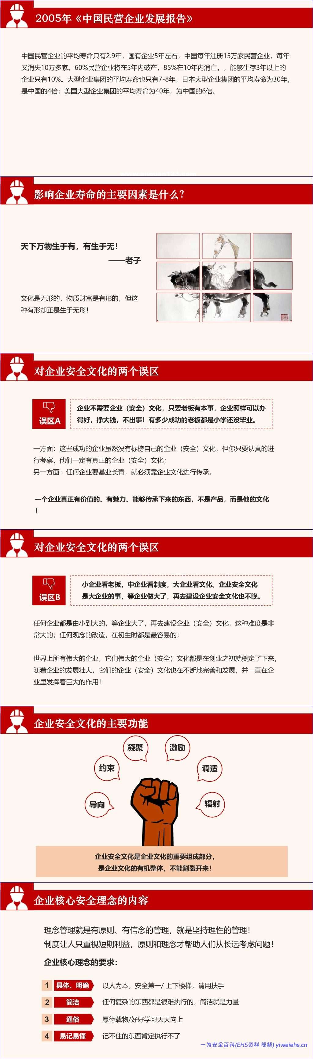 【PPT】企业安全文化建设