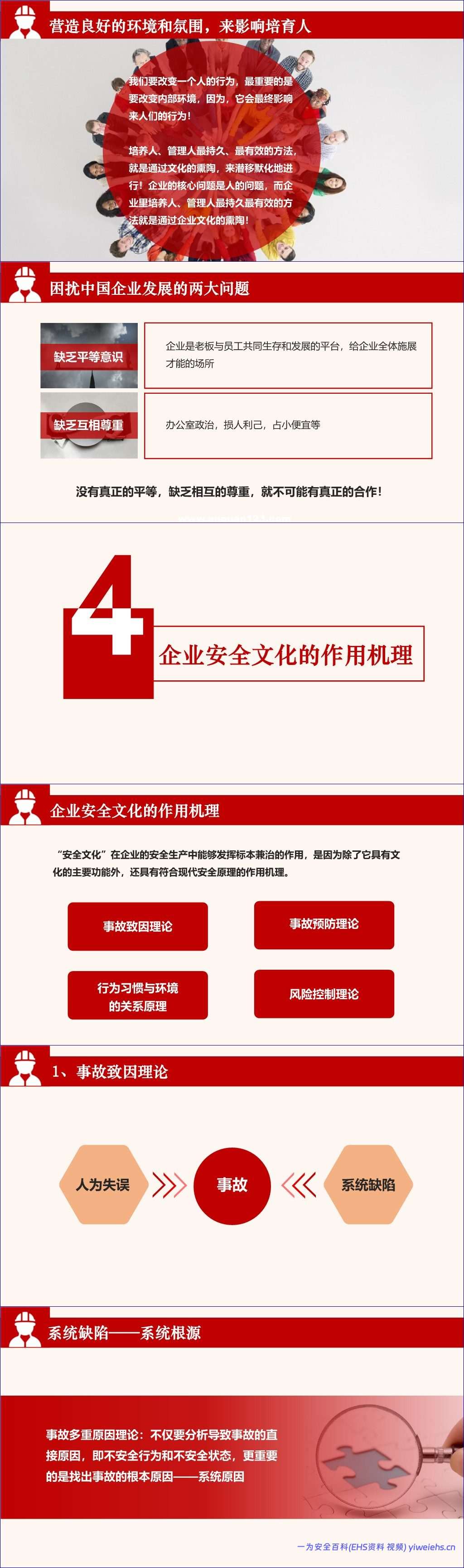 【PPT】企业安全文化建设