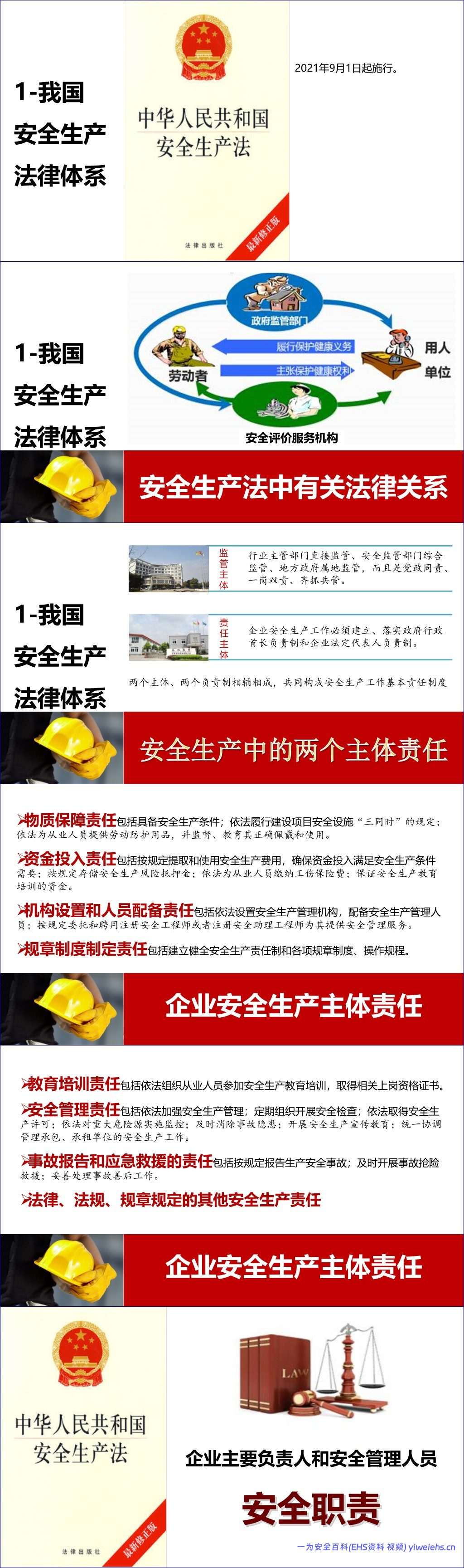 【PPT】企业负责人和安全管理人员培训