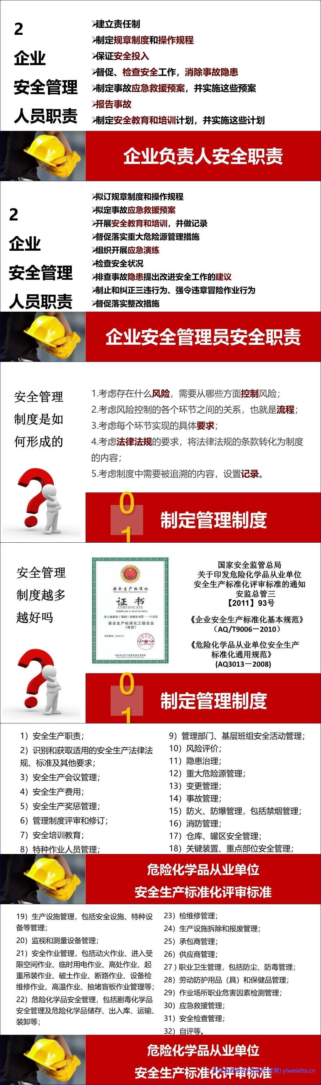 【PPT】企业负责人和安全管理人员培训