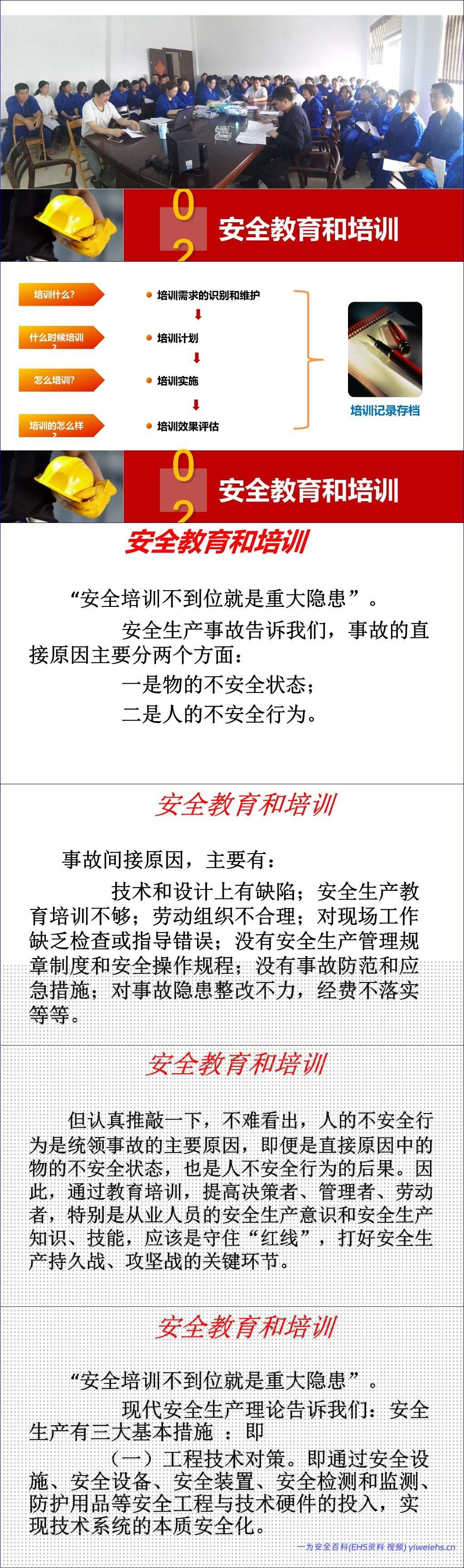 【PPT】企业负责人和安全管理人员培训