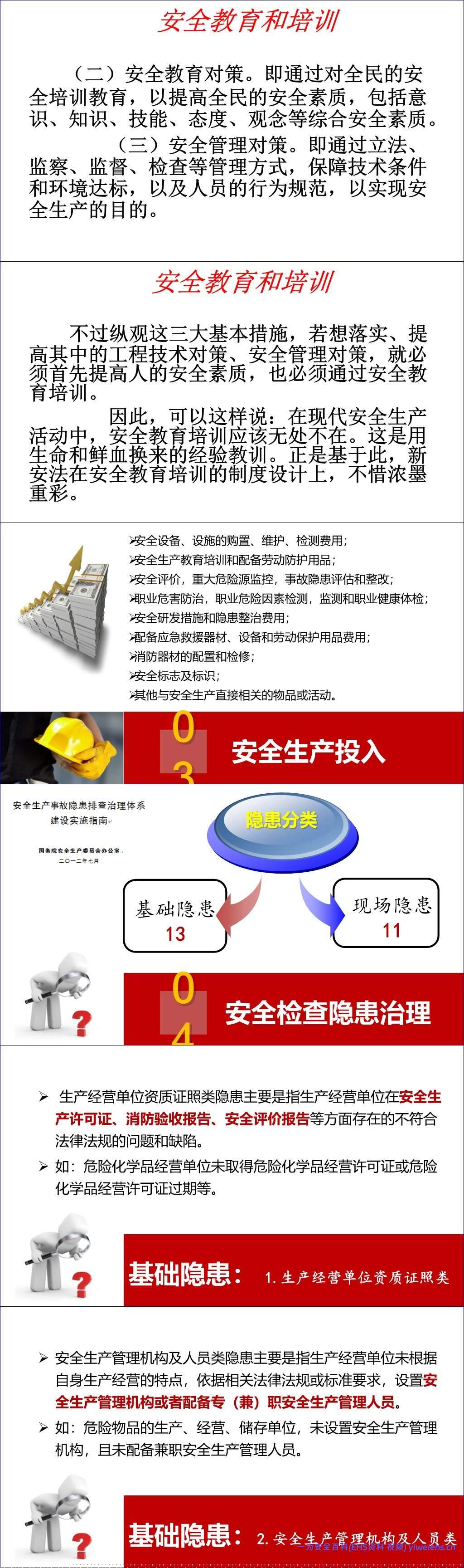 【PPT】企业负责人和安全管理人员培训