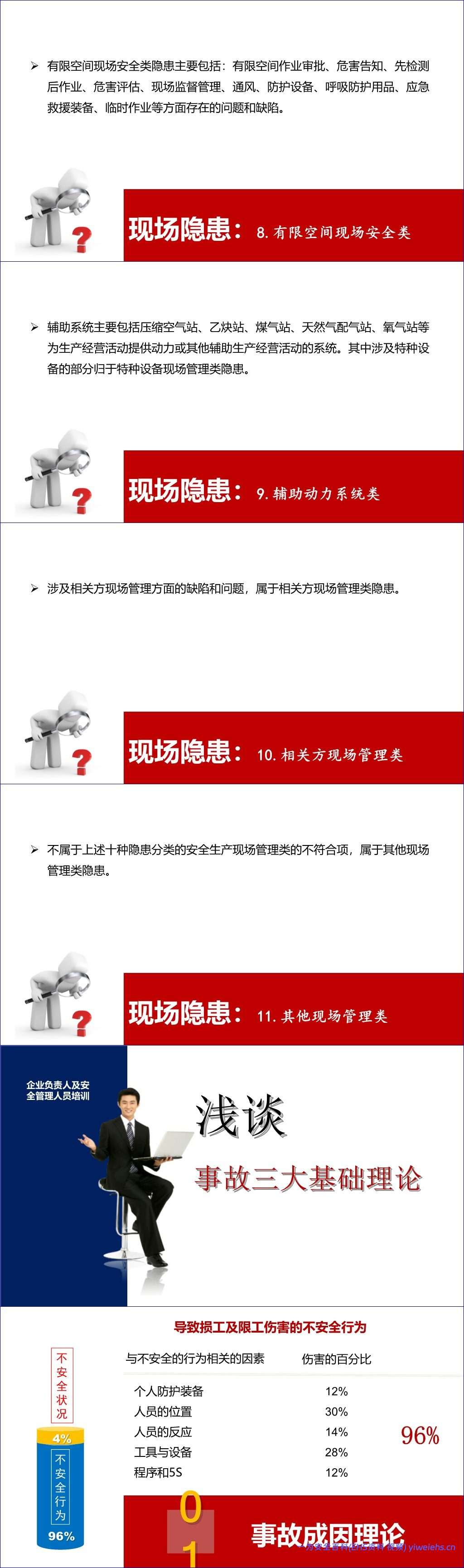 【PPT】企业负责人和安全管理人员培训