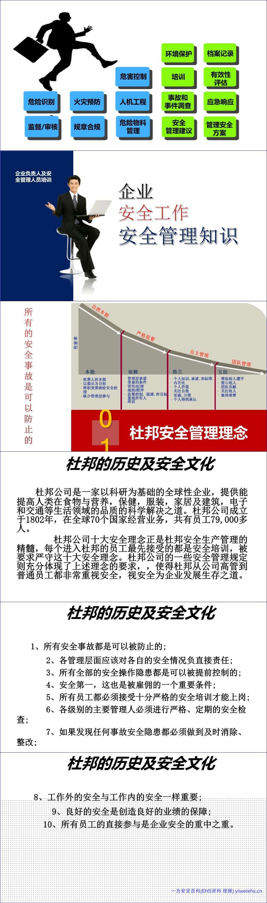 【PPT】企业负责人和安全管理人员培训