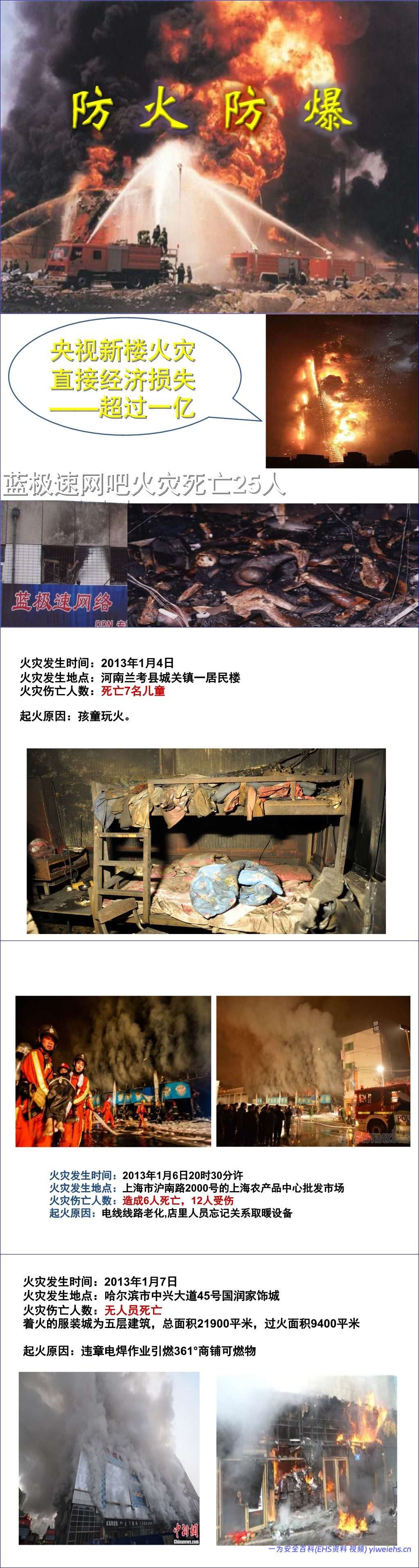 【PPT】防火防爆安全培训
