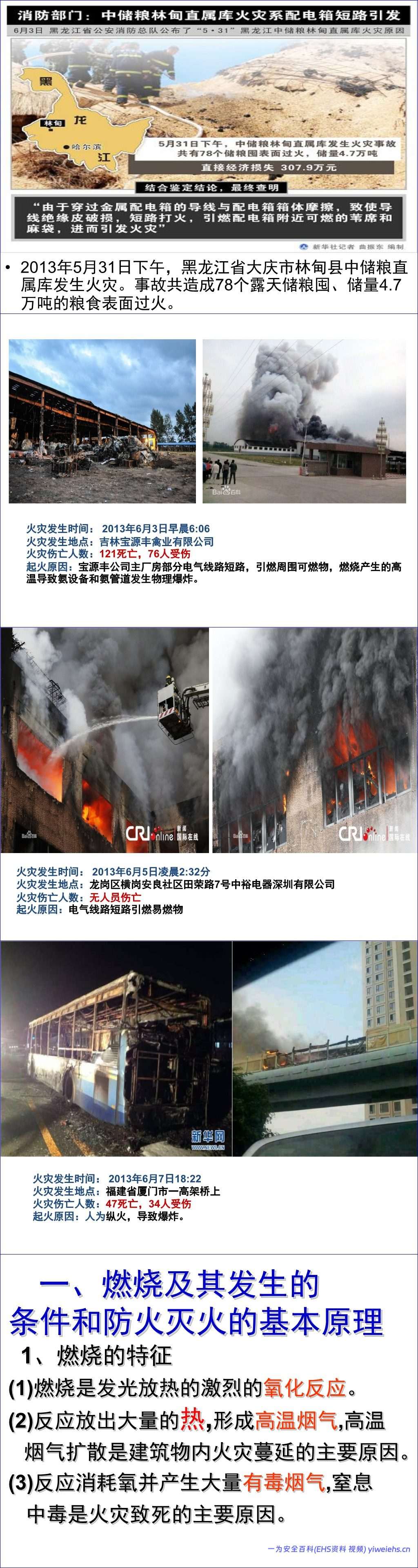 【PPT】防火防爆安全培训