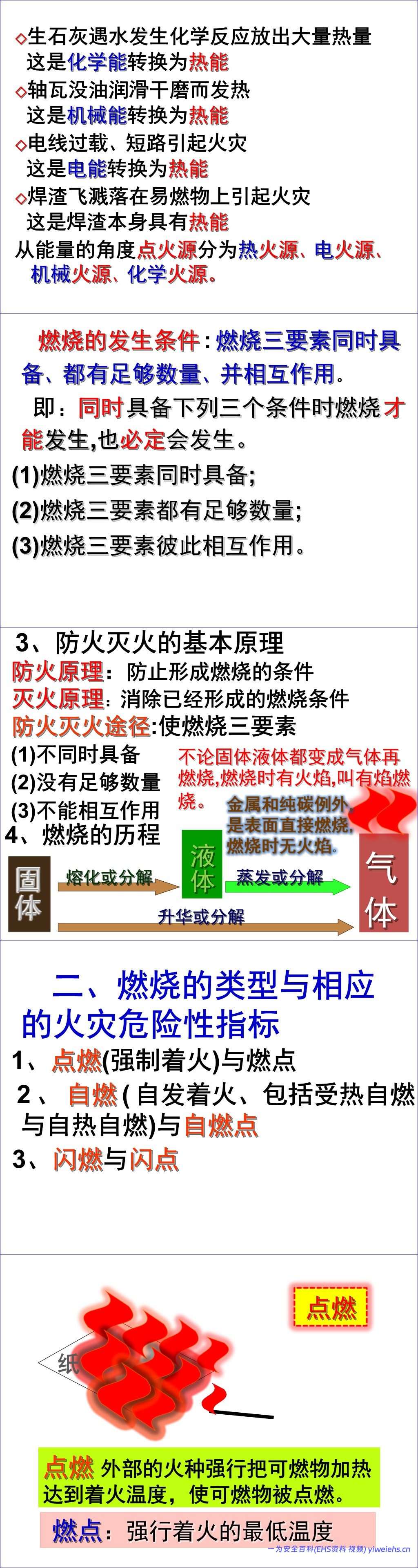 【PPT】防火防爆安全培训