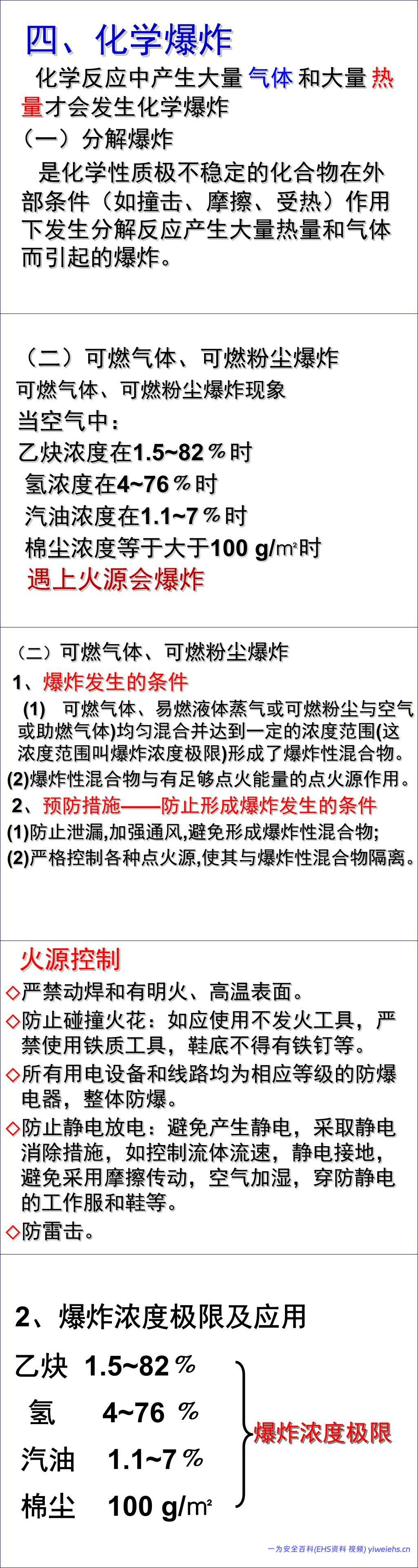 【PPT】防火防爆安全培训
