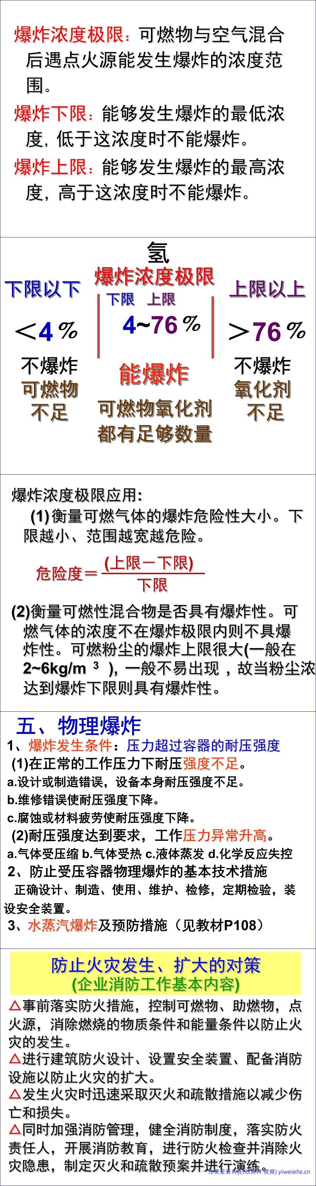 【PPT】防火防爆安全培训