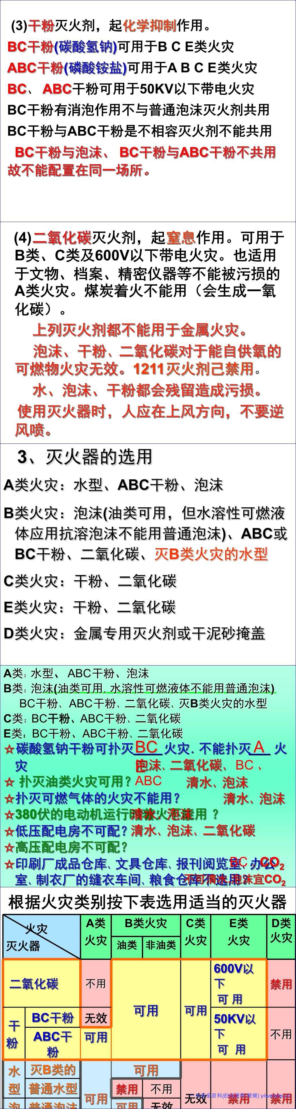 【PPT】防火防爆安全培训