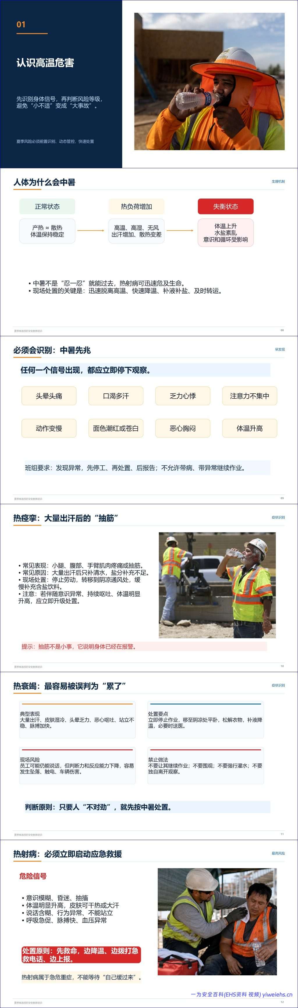 【PPT】夏季高温预防安全教育培训课件(40 页)