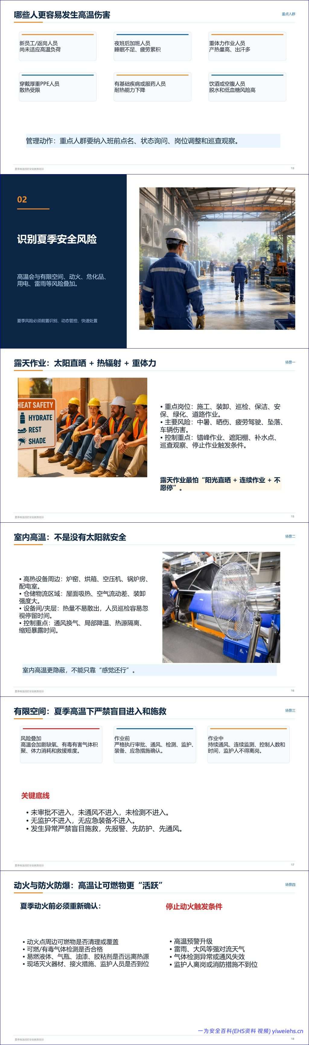 【PPT】夏季高温预防安全教育培训课件(40 页)
