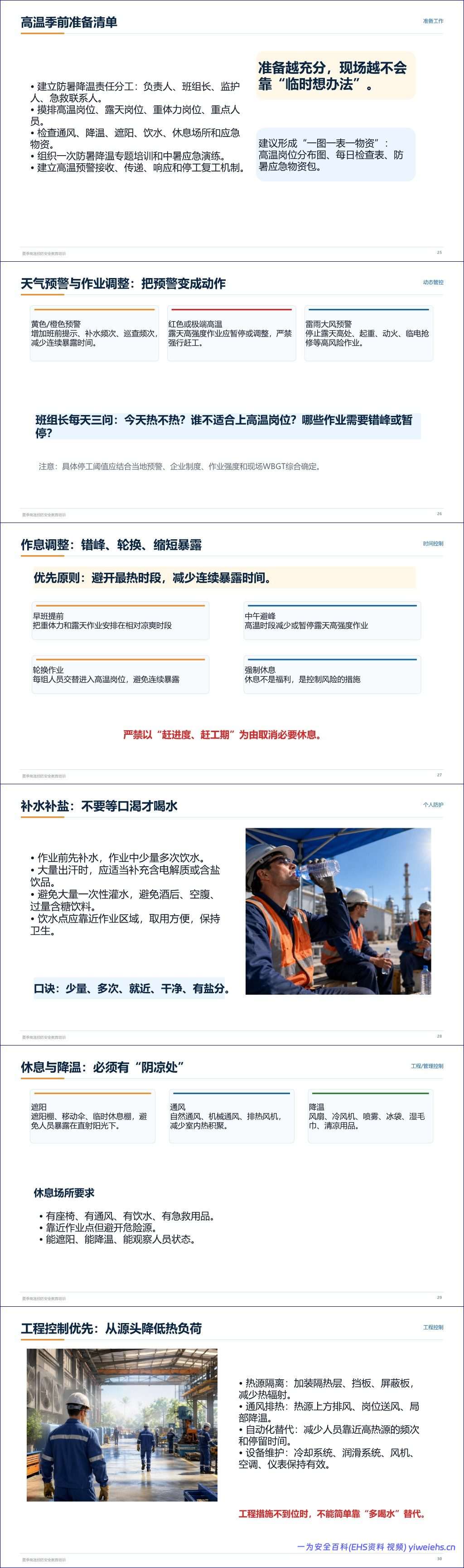 【PPT】夏季高温预防安全教育培训课件(40 页)