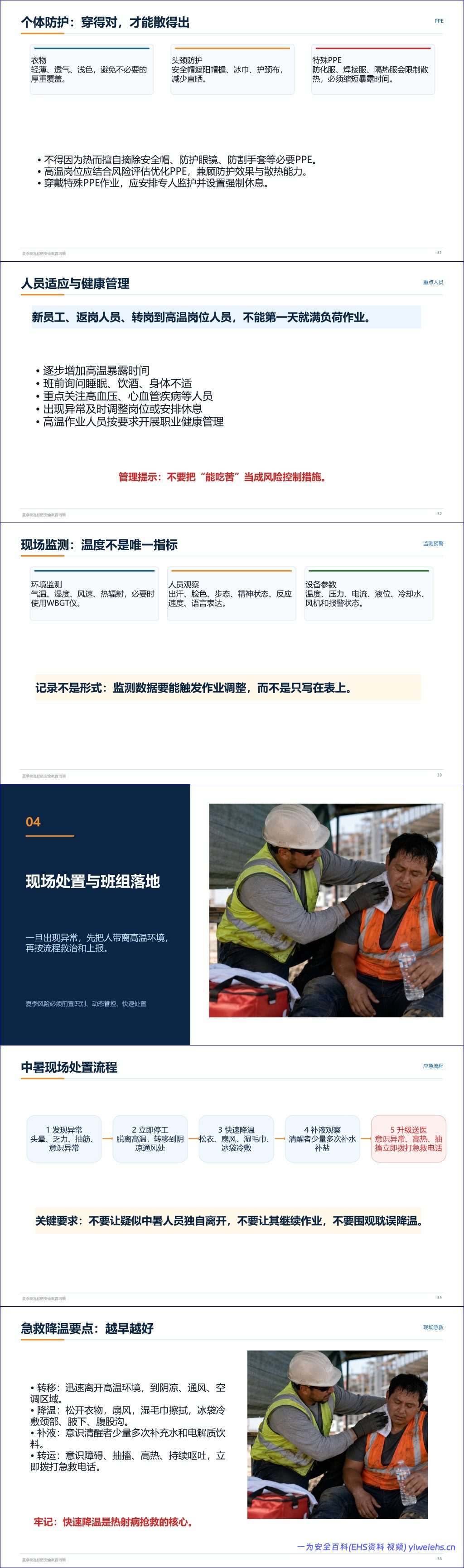 【PPT】夏季高温预防安全教育培训课件(40 页)