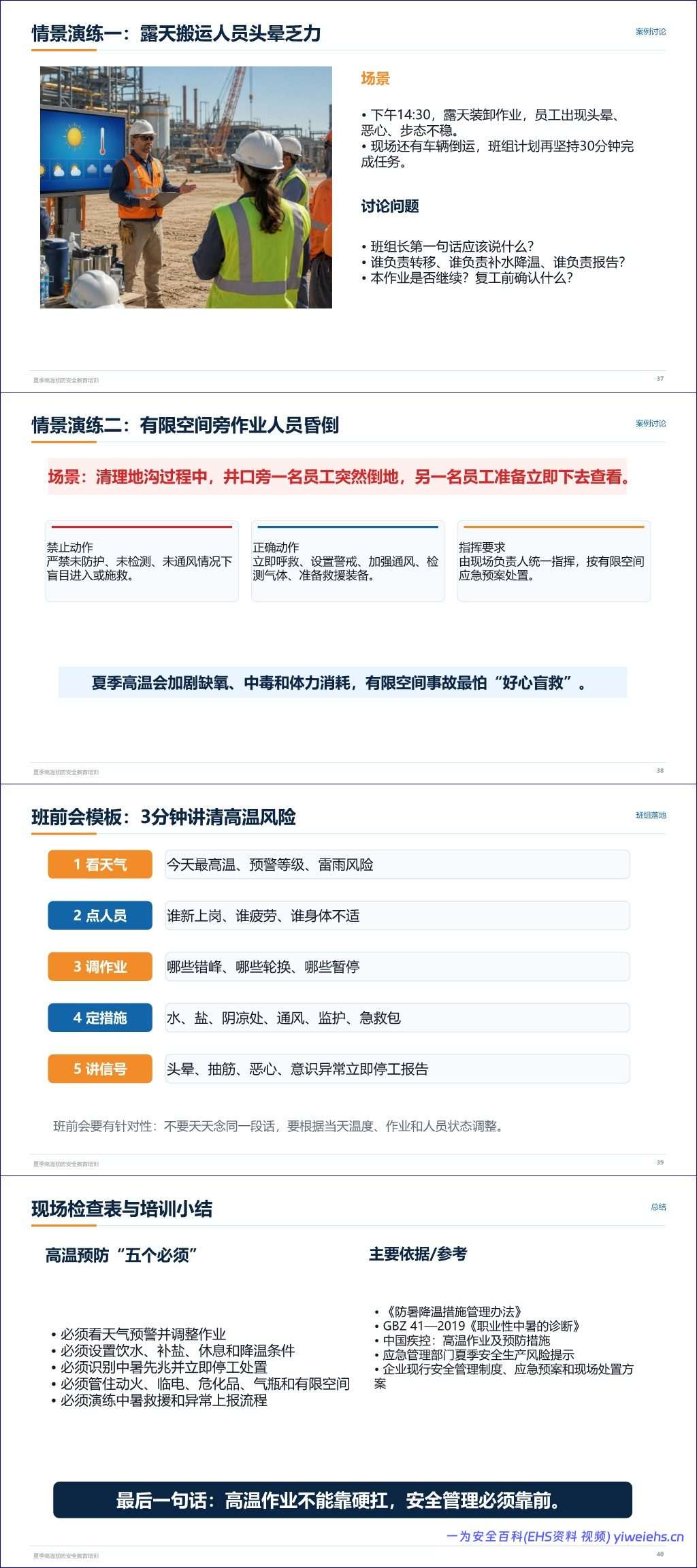 【PPT】夏季高温预防安全教育培训课件(40 页)
