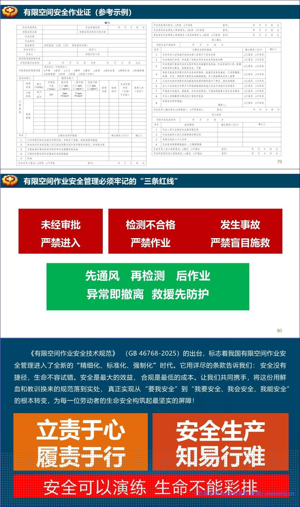 【PPT】GB46768-2025《有限空间作业安全技术规范》宣贯培训-81页
