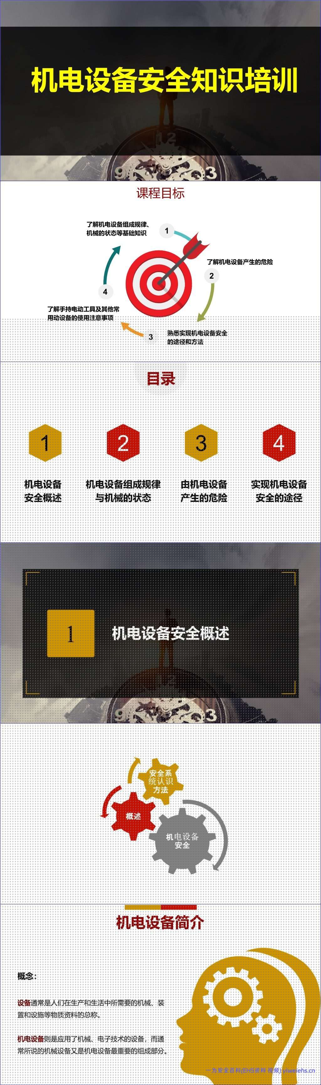【PPT】机电设备安全知识培训 44页