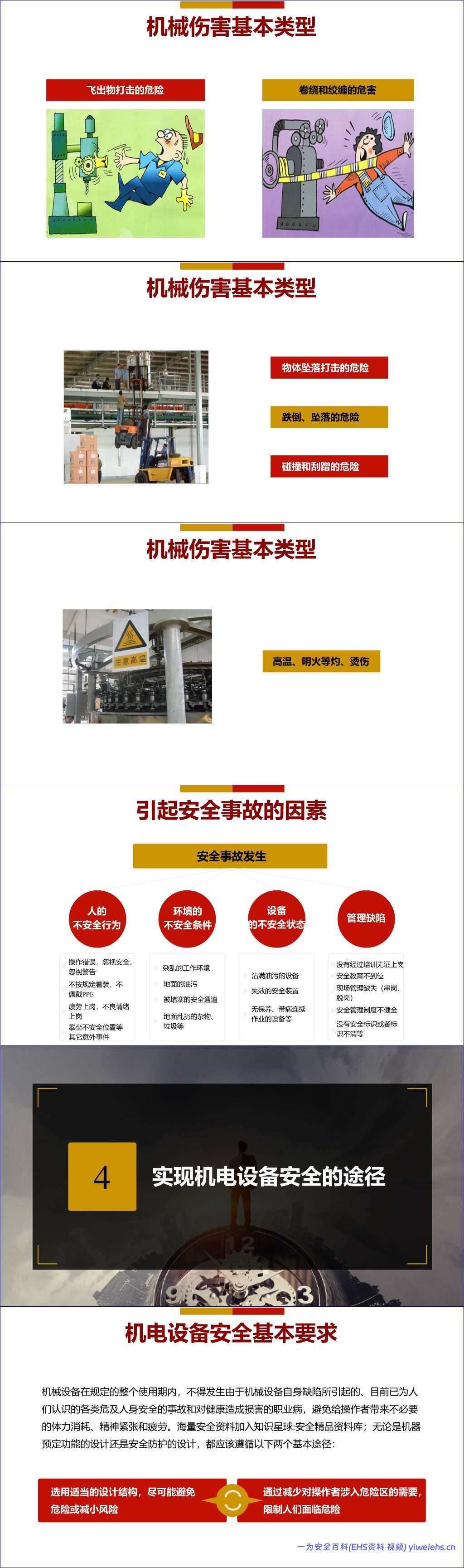 【PPT】机电设备安全知识培训 44页