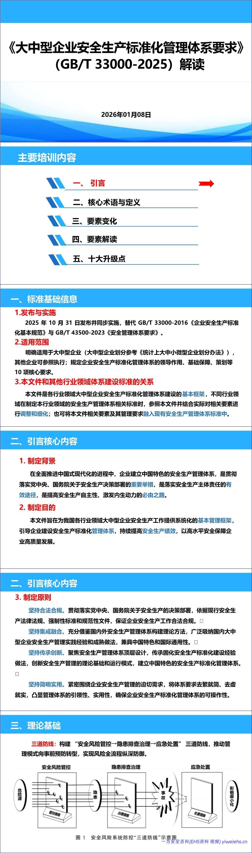 【PPT】解读《大中型企业安全生产标准化管理体系要求》GBT 33000-2025丨50页